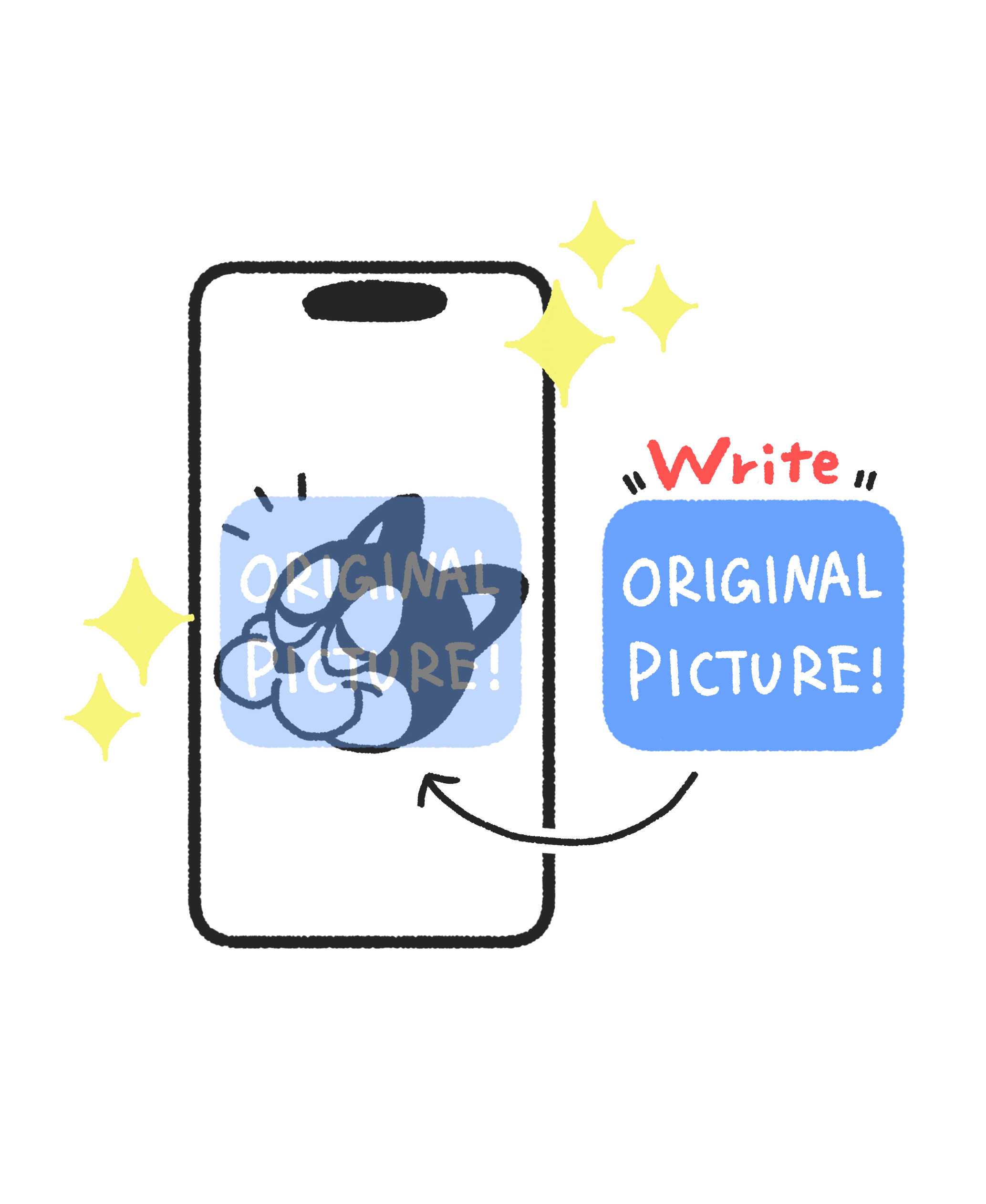 手順2：オリジナル情報を刻印