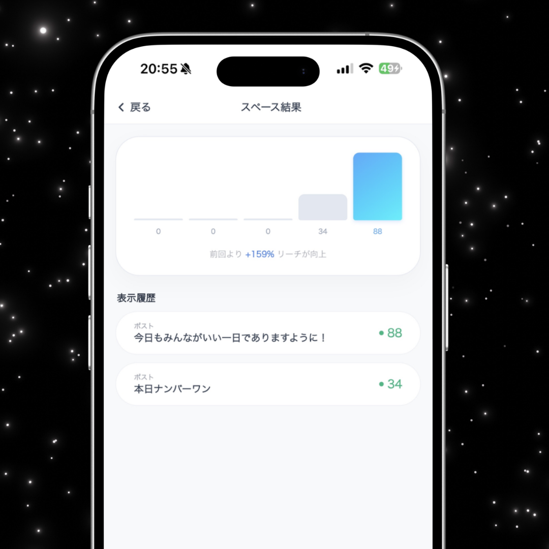 フォロワー0から広がる